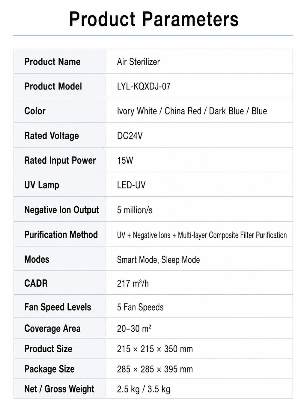 Smart Air Purifier for Medium Rooms - CADR 280, Touch Display