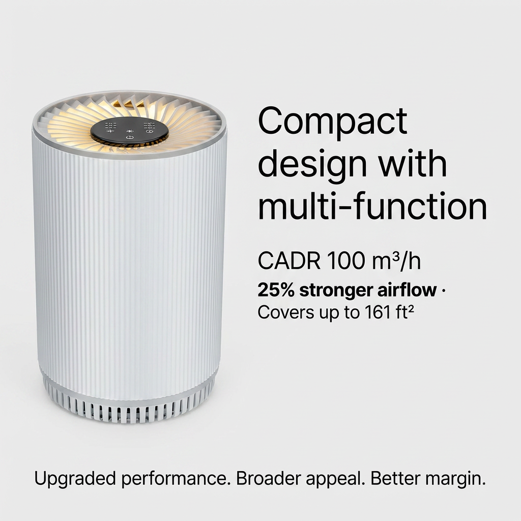 Desktop H13 HEPA Air Purifier (CADR 100) - Quiet, Night Light, US Plug