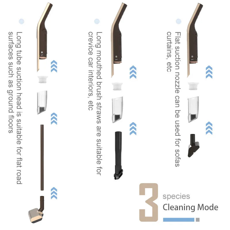 Cordless Handheld Vacuum - Rated 20000Pa Suction, HEPA, 40 Min Runtime