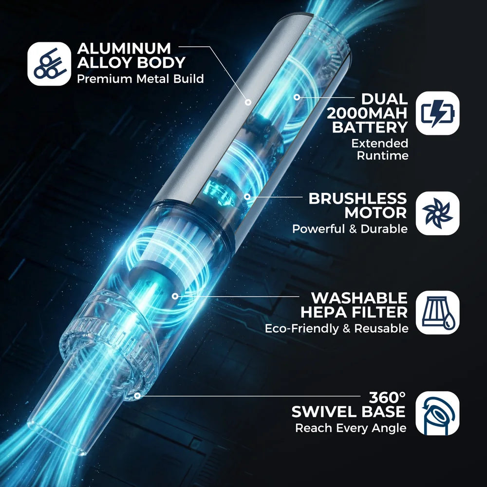 Cordless Handheld Vacuum - 70W Brushless, USB-C Rechargeable, Blower