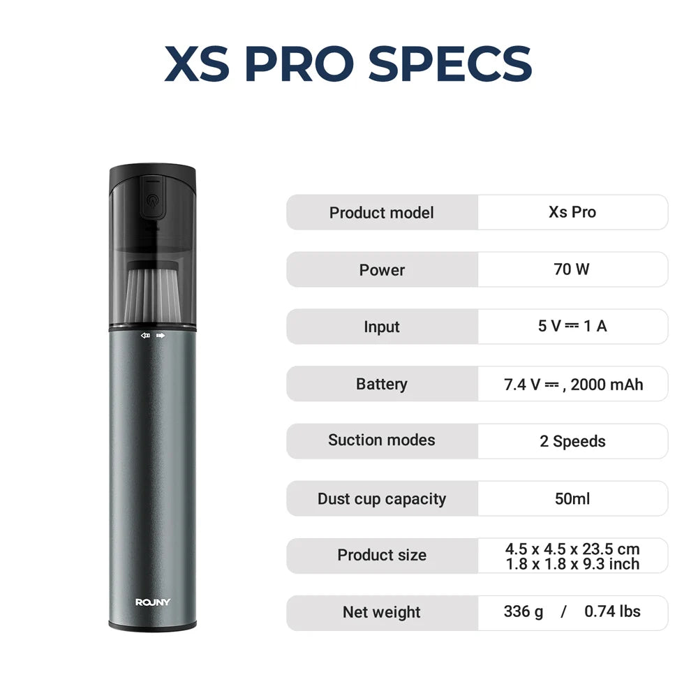 Cordless Handheld Vacuum - 70W Brushless, USB-C Rechargeable, Blower