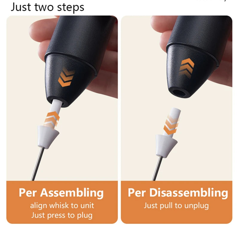 USB Rechargeable Milk Frother - 3 Speeds, Handheld