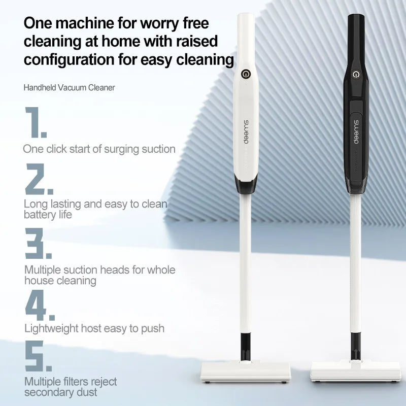Cordless Handheld Vacuum - Rated 20000Pa Suction, HEPA, 40 Min Runtime