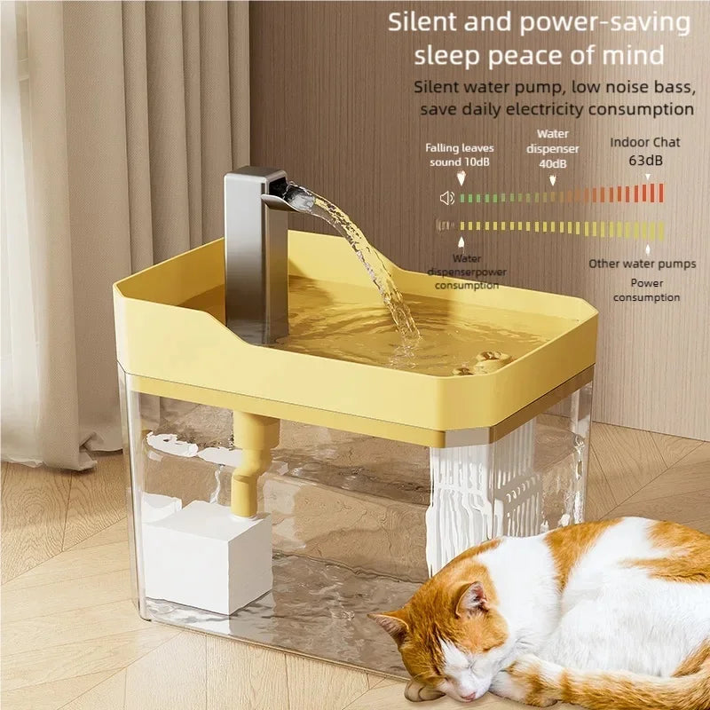 Transparent USB Cat Water Fountain - Anti-Dry-Burn Pump
